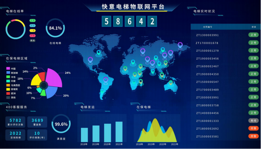 3499��˹ά��˹���ݳ�Ȧ֮·���ô�����Ʒ�����ɾ��������е�����